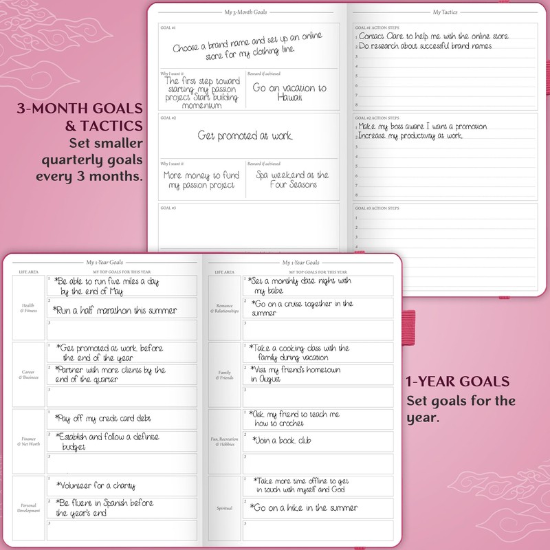 Legend Planner Hourly Schedule – Weekly & Daily Organizer with
