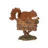 Uvia Squirrel Garden Sign 5.5 x 2.4 x 5.9 inches