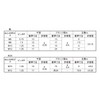 Iron/Uniqlo Flange Nuts (Fine) M10 <Pitch=1.25mm> (10 Pieces)