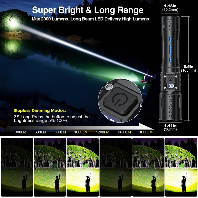 Hoxida Rechargeable LED Flashlights High Lumens, 2000LM Super Bright Flashlight