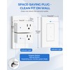 Mini Remote Control Outlet Plug with Remote Wall Switch, WILAWELS