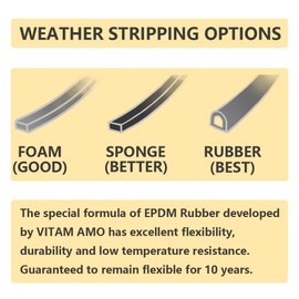 Weather Stripping Door Draft Stopper for Doors/Windows 18 Feet, Self-Adhesive Backing Seals Medium Gap (from 1/4 inch to 3/8 inch), Easy Cut to Size #502 White