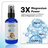 No Crap In It Magnesium Spray, Triple Action!- Your Way