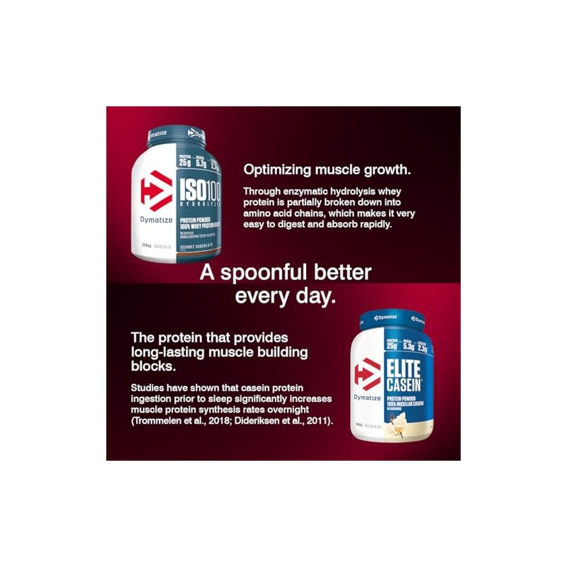 Dymatize Creatine Monohydrate Unflavoured Powder 500g - 100% Creapure Creatine