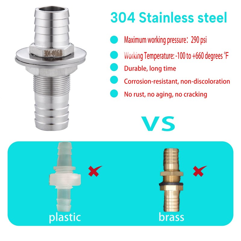 5/8" Hose Barb Thru-Bulk Bulkhead Fitting,304 Stainless Steel Straight Hex