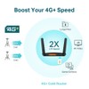 TP-Link Dual Band 4G LTE Router