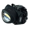 LED Mini COB LED Headlight (8 per display)
