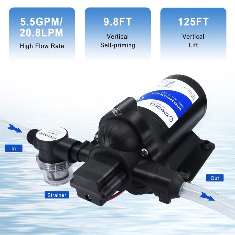 TDRFORCE 12V DC RV Fresh Water Pump 4 GPM Pressure