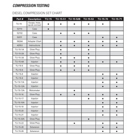 Lang Tools TU-15-52B Diesel Compression Test Set (Light Cars/Trucks)