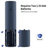 PZL New Universal Replacement Remote Control fit for Apple TV