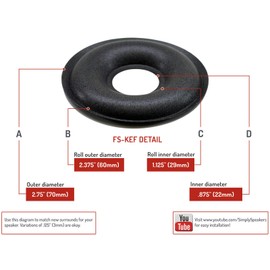 KEF Center Donut Foam Speaker Repair Kit, 102, 103, 104, 105, 107, FSK-KEF (Pair)