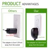 AIBOO 12V LED Under Cabinet Lighting Kit 3 Packs Slim