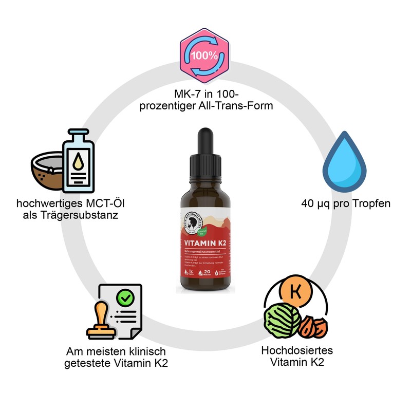 Active Natural Remedy Vitamin K2 MK7 (100% all-trans) | 20