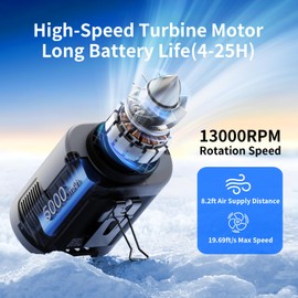 Socool Portable Waist Fan Clip - on Wearable Belt Personal Fan 5000mAh Rechargeable Battery Operated, 4 Speeds & 13000RPM, Neck Fan Hands-Free, 25H Cooling Fans For Outdoor Travel Camping