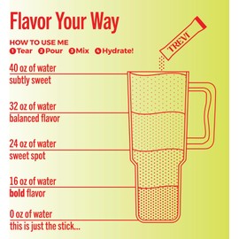 TREVI™ Sugar Free Electrolytes - Drink Mix Hydration Powder Packets - 28 Count - Strawberry Kiwi