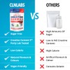 Creatine Monohydrate Gummies 6000mg | 1-Month | Sugar-Free | Sour