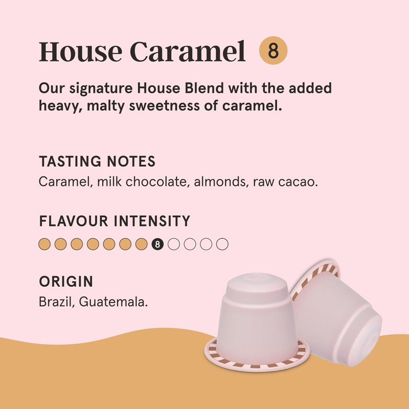 Grind Flavoured Variety Blend Pack - Home Compostable Coffee Pods
