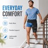 Adjustable Hip and Groin Support Wrap for Activity – Neoprene