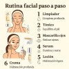 Kit Skincare Arroz Sérum Crema Tónico Vogirlog