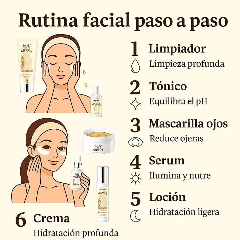 Kit Skincare Arroz Sérum Crema Tónico Vogirlog