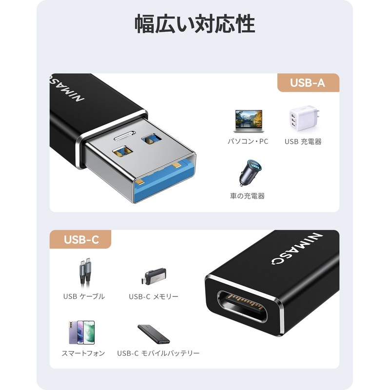 NIMASO USB Type-C Conversion Adapter 【Double-sided USB 3.0 High-Speed Data