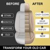 IKABEVEM Car Seat Covers Fit for Toyota 4Runner 2003-2025 2026: