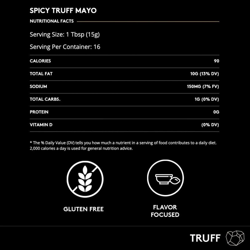 TRUFF Gourmet Spicy Truffle Mayo Pack of 2 Elevate Your