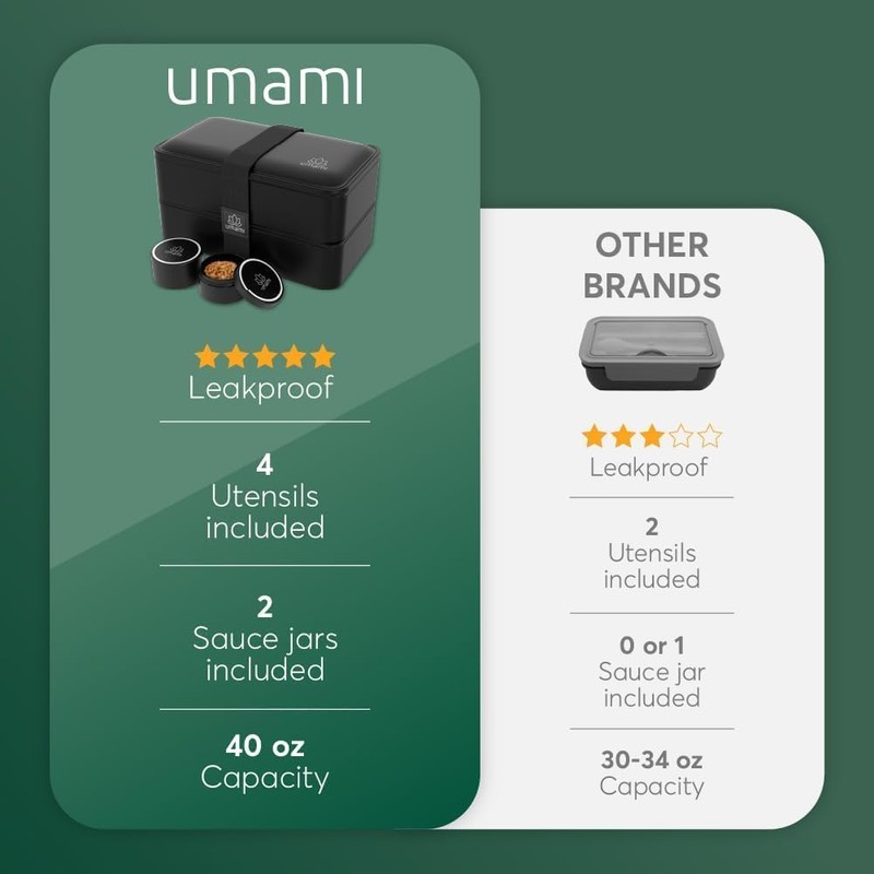 Umami All-in-1 1.2 L Bento Lunch Box Adult with Cutlery,