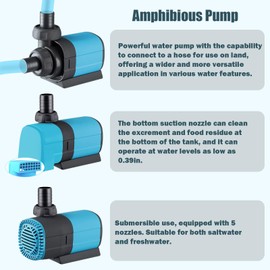 LYPHARD AQUARIUMS 1900GPH Submersible Water Pump 55W with Controller DC 24V, Adjustable High Lift 17FT Pond Pump for Fountain, Aquarium, Fish Tank, Hydroponics, Waterfall