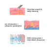 Ultrasonic Skin Scrubber Face Cleaning Vibration Massage Home Beauty MachinePink