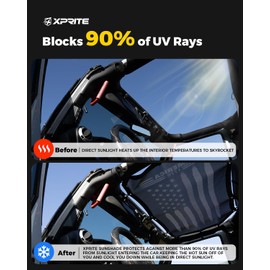 Xprite US Flag Sunshade for 2018-2025 Jeep Wrangler JL 4XE, 4-Door Front & Rear Sun Shade Mesh Top, 2PCS UV/Wind/Noise Blocker, Bikini Top Cover for Off-Road Jeep Accessories