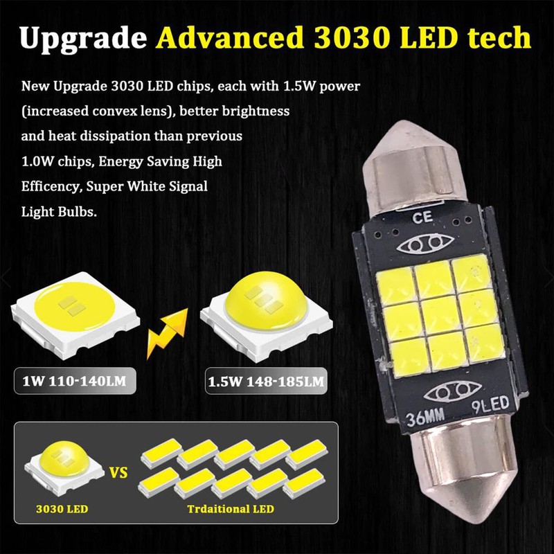 SOCAL-LED LIGHTING 36mm Festoon LED Bulb Canbus Super Bright 3030