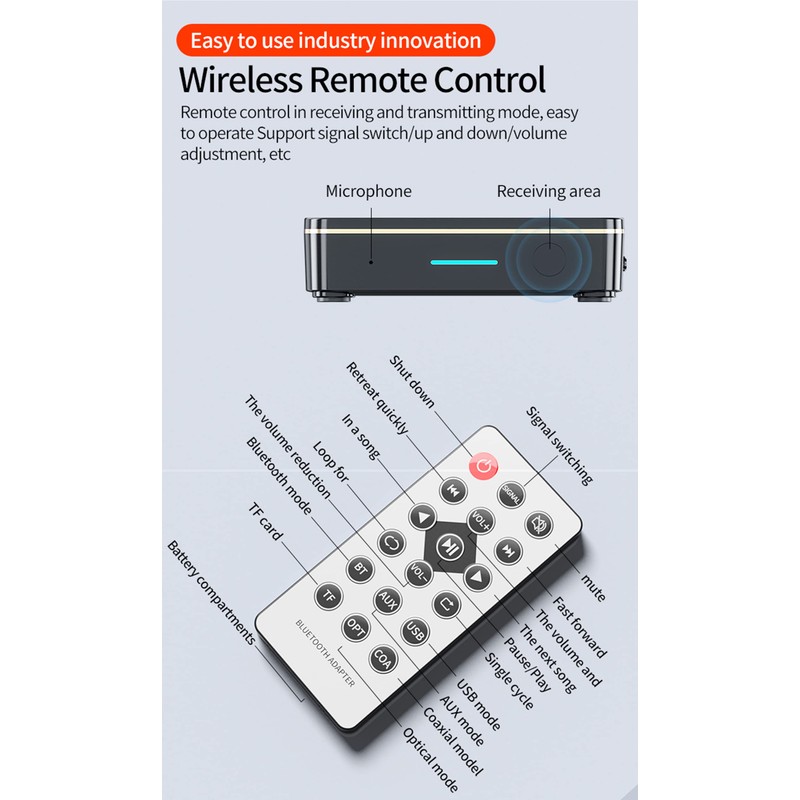 Bluetooth 5.0 Audio Receiver Transmitter 2 in 1 with Remote,