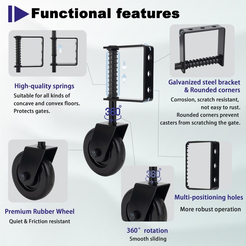 Real Fancy 4.3" Heavy Duty Gate Wheel - Spring Loaded
