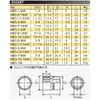 Kyoto Machine Tools (KTC) Neplos Socket, 12 Angle, NB3-9/16W, Standard: