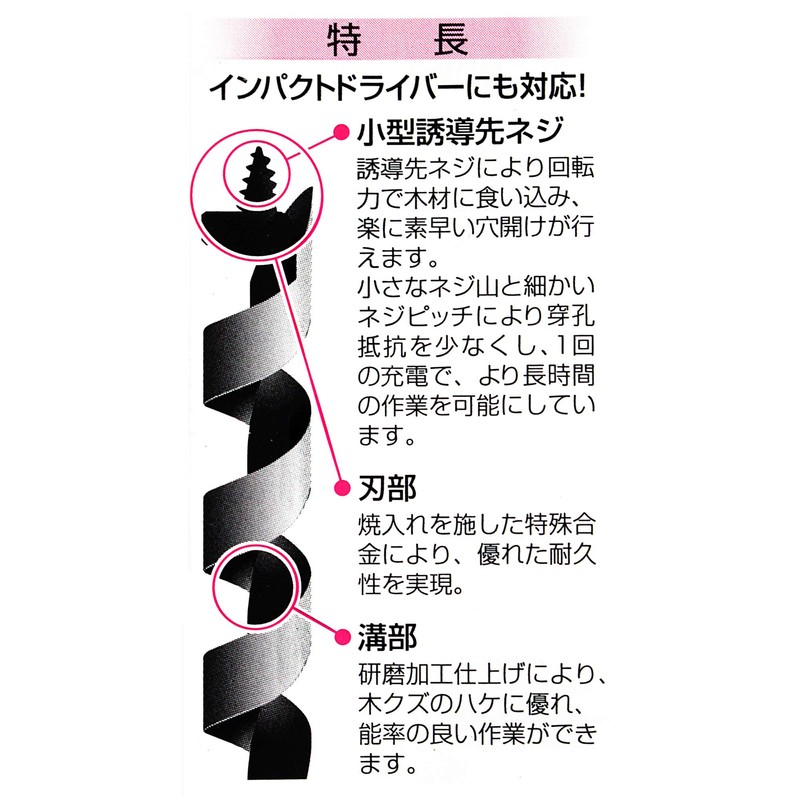 Onishi Kogyo S Large Middle Drill for Carpentry 1.0 inches