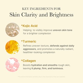 Kojic Acid Turmeric Night Wrapping Mask – Brightening & Even Tone Overnight Face Mask – Fades Dark Spots, Blemishes & Hyperpigmentation – Hydrating & Nourishing Formula – 75ml