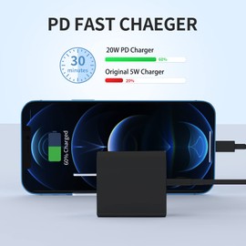 Phone Charger, 2 Pack 20W PD USB C Wall Fast Charger Adapter with 2 Pack 6FT Type C to Lightning Cable Compatible for Phone 14 13 12 11 Pro Max XR XS X,Pad（Black）