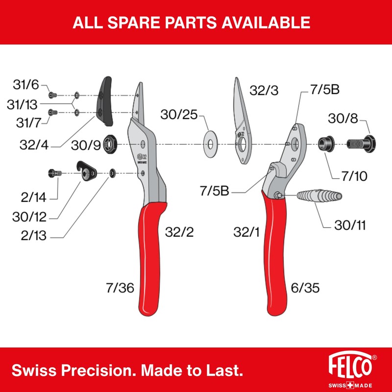 Felco F32 Pruning Shears – 8.3" Garden Clippers with Anvil
