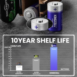 KINGCELL D Batteries 12 Pack, Hight Performance D Cell Battery with 10-Year Shelf Life，Long-Lasting Power Alkaline 1.5V Battery for Flashlights,Radios,Clocks,Stereos,etc.