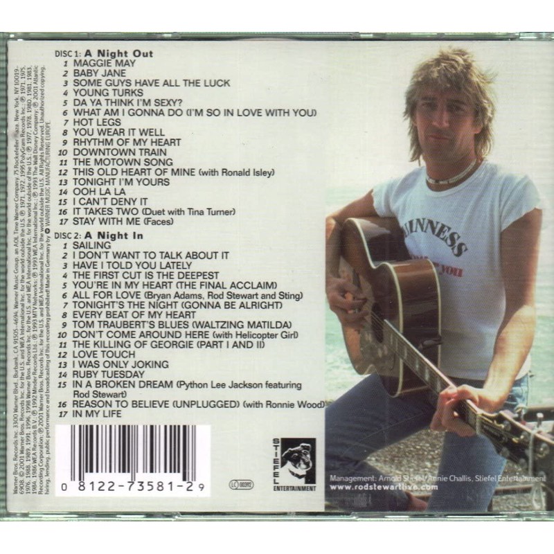 Story So Far: Very Best Of