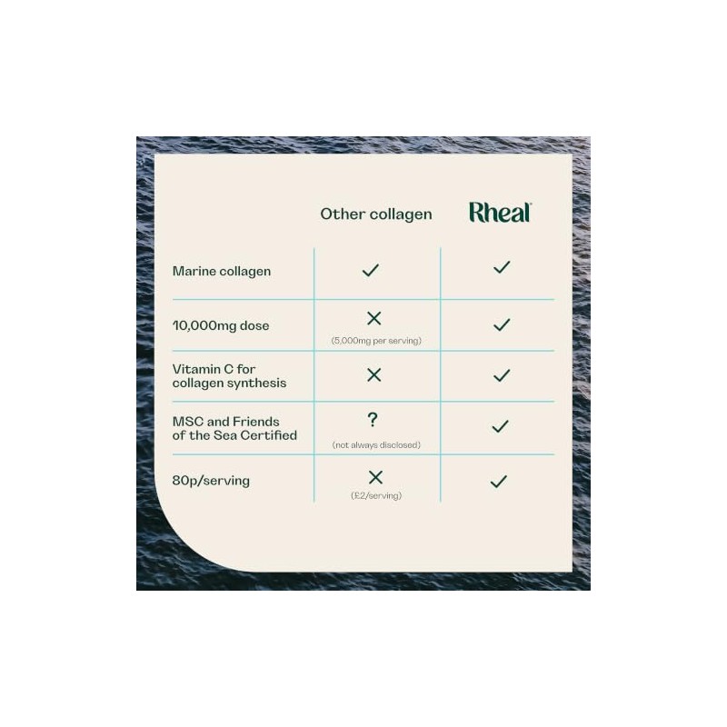 Rheal Marine Collagen Powder 303g