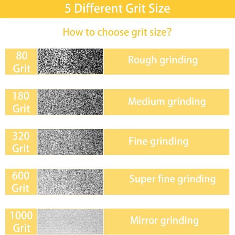 MORESUPERHARD 4 in 1 CBN Grinding Wheel 8 inch 80
