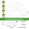 SVNOOC Multiple Use Removable Labels, Dry Wipe Labels Stickers, White,