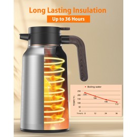 70 oz Thermal Coffee Carafe - Stainless Steel Carafes for Hot Liquids-Insulated Coffee Dispenser For Keeping Beverage Hot/Cold Coffee, Tea, Water, Drink Dispenser for Parties,Office,Home