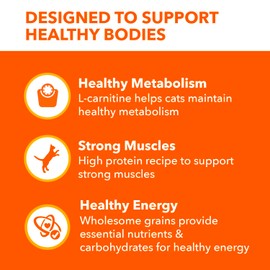 IAMS Proactive Health Healthy Weight Adult Dry Cat Food Chicken Flavor, 22 lb. Bag