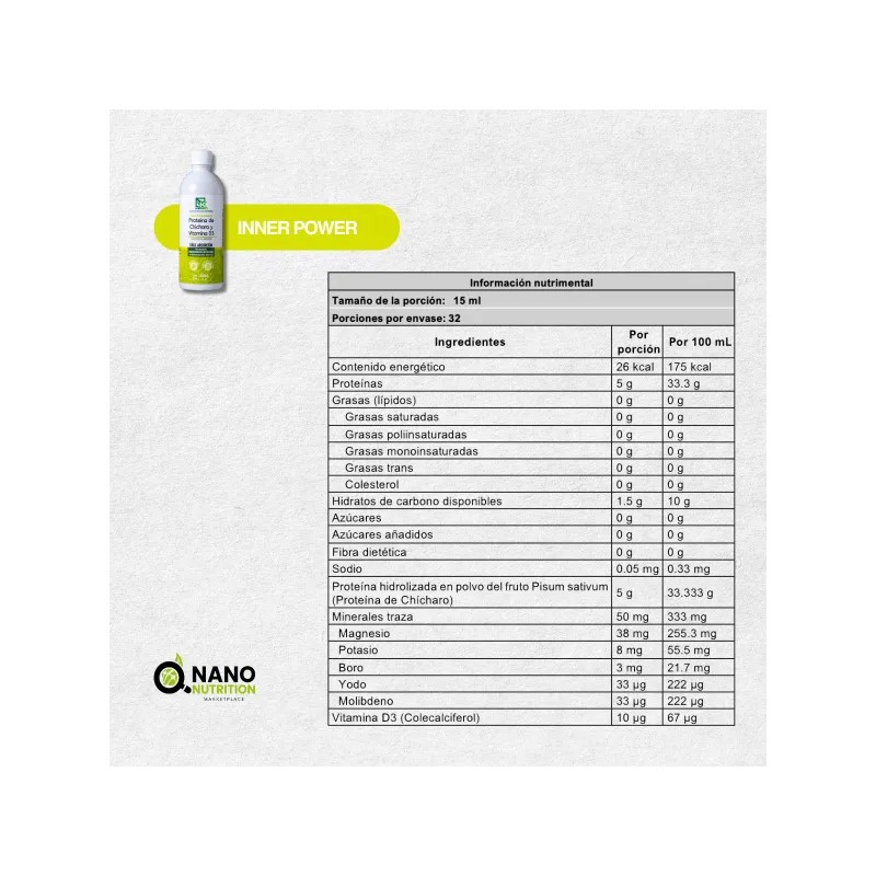 Suplemento Con Proteina Chicharo Y Vitamina D Nano Nutricion Moka