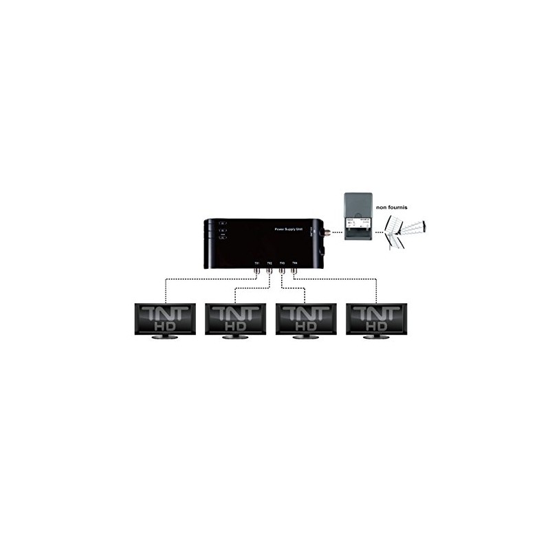 HD-Line HD-14CE Internal Amplifier with 4 HDTV Outputs - Black