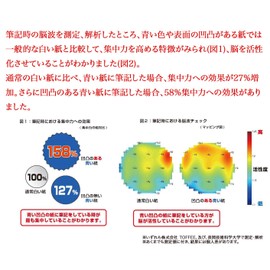 Nakamura Printing Co., Ltd. Horizontal Opening (Nacapri Vine), Brain Refreshing Notebook, A4, 0.2 inch (5 mm) Square, 30 Sheets Set of 3