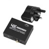 Mini HDMI to HDMI Audio SPDIF Left and Right Channel